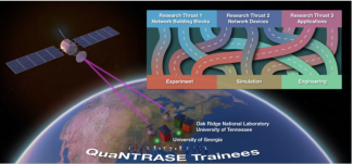 QuaNTRASE Trainees